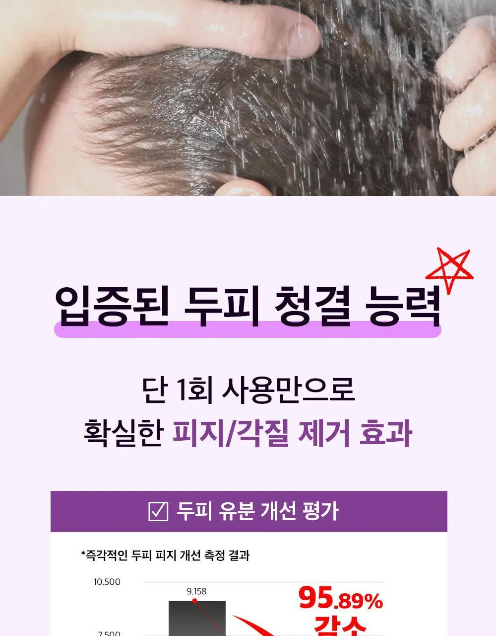 얼라이브랩 오투 스칼프 워터 샴푸 350ml 상세페이지 5