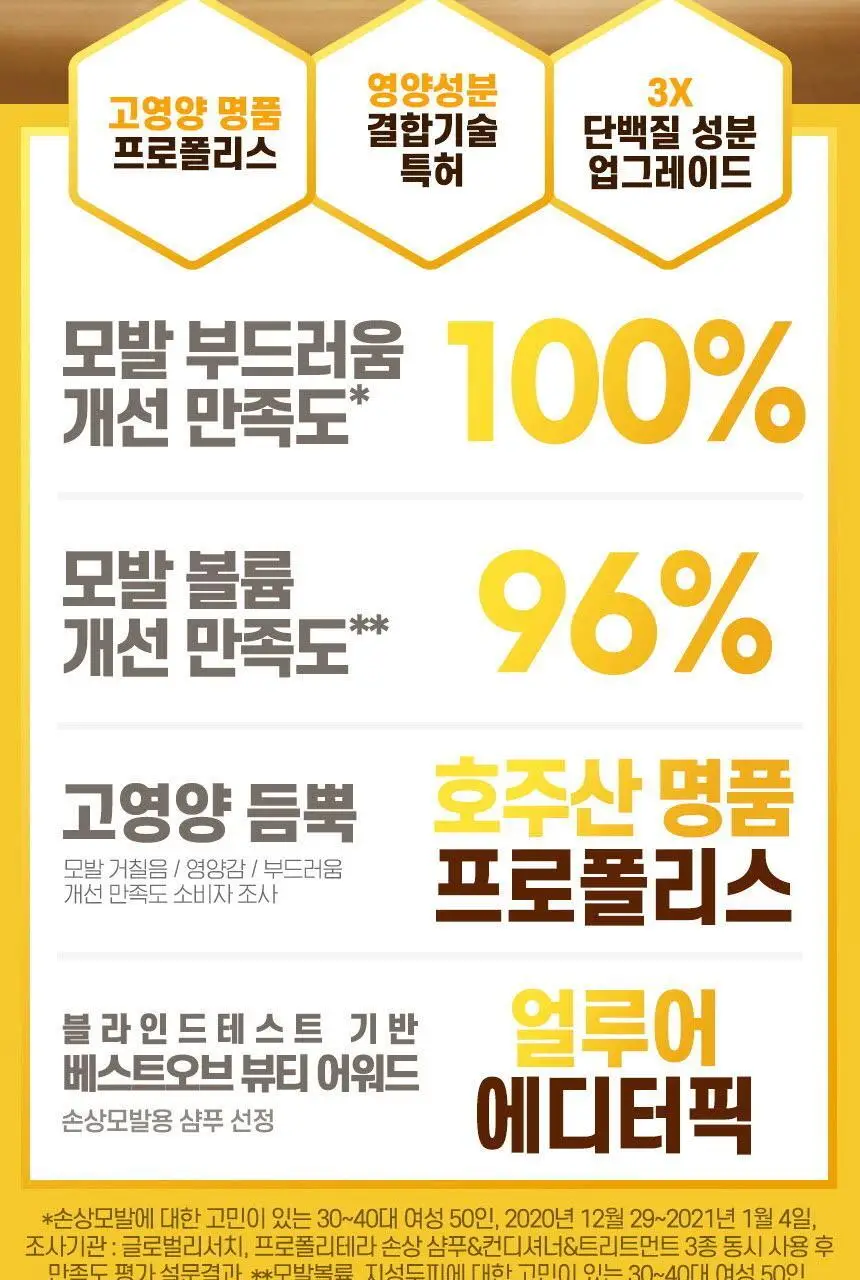 엘라스틴 프로폴리테라 손상된모발용 샴푸500ml 상세페이지 2
