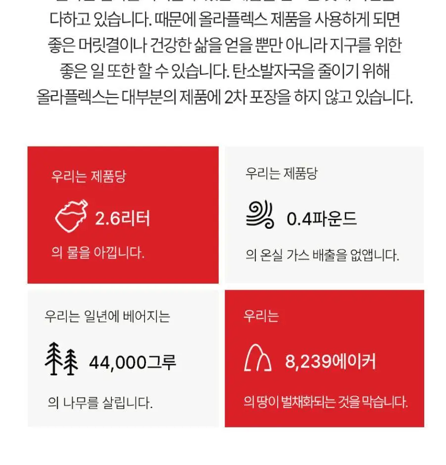 올라플렉스 No.4C 본드 메인터넌스 클래리파잉 샴푸 250ml 상세페이지 13
