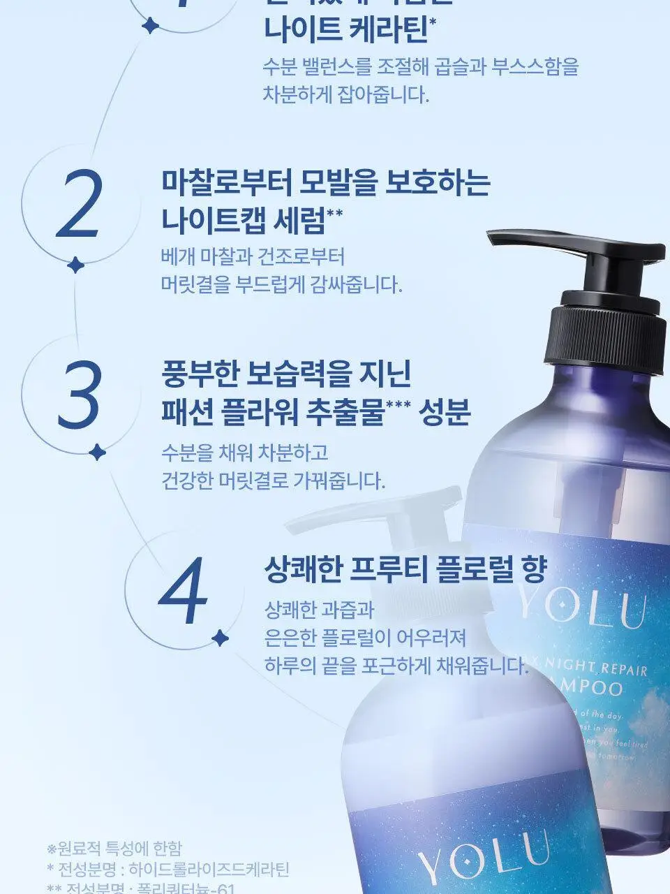 요루 릴렉스 나이트 리페어 샴푸/트리트먼트 440ml (윤기 케어) 상세페이지 9