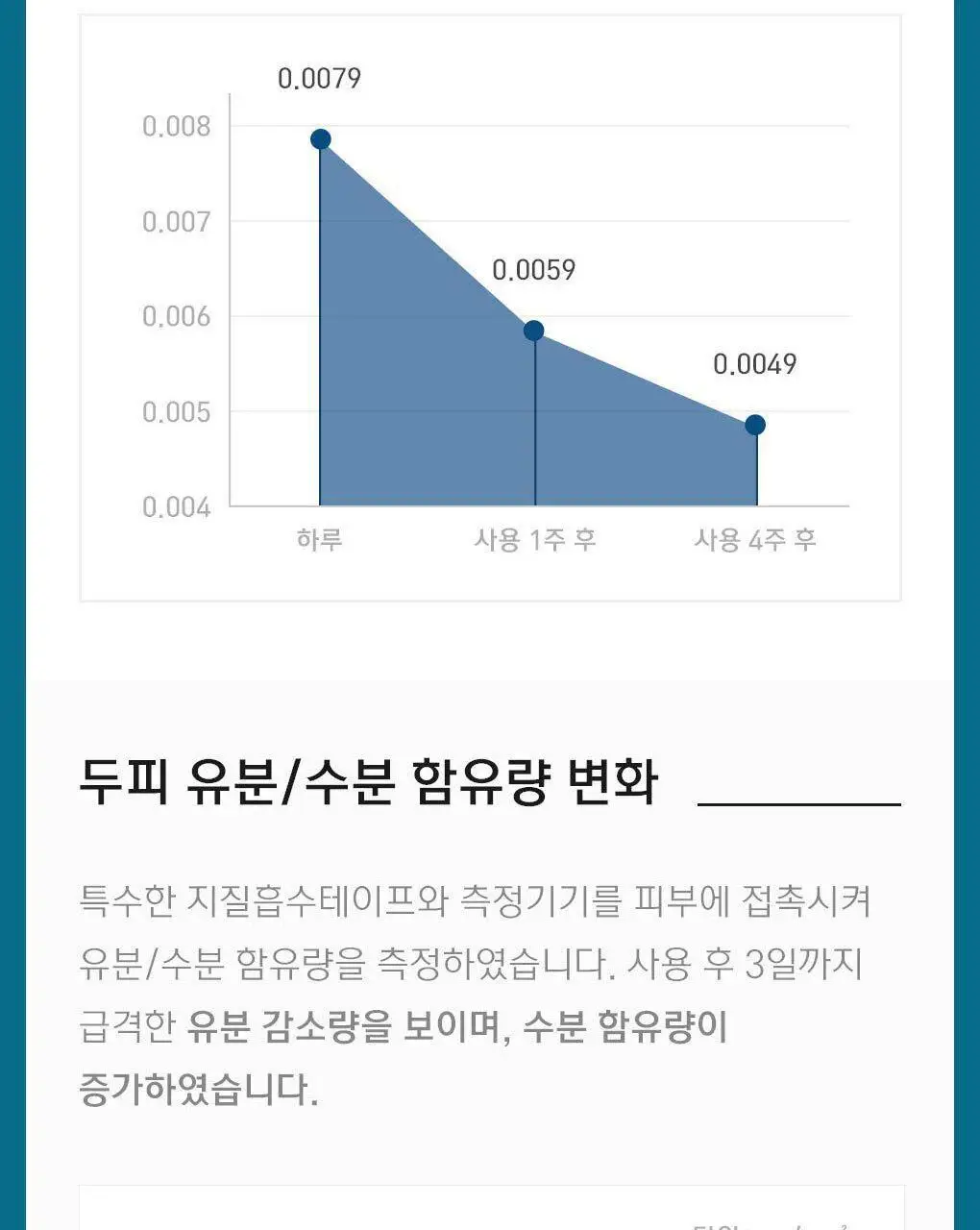 우르오스 스칼프샴푸 500ml (증정기획/단품) 상세페이지 14
