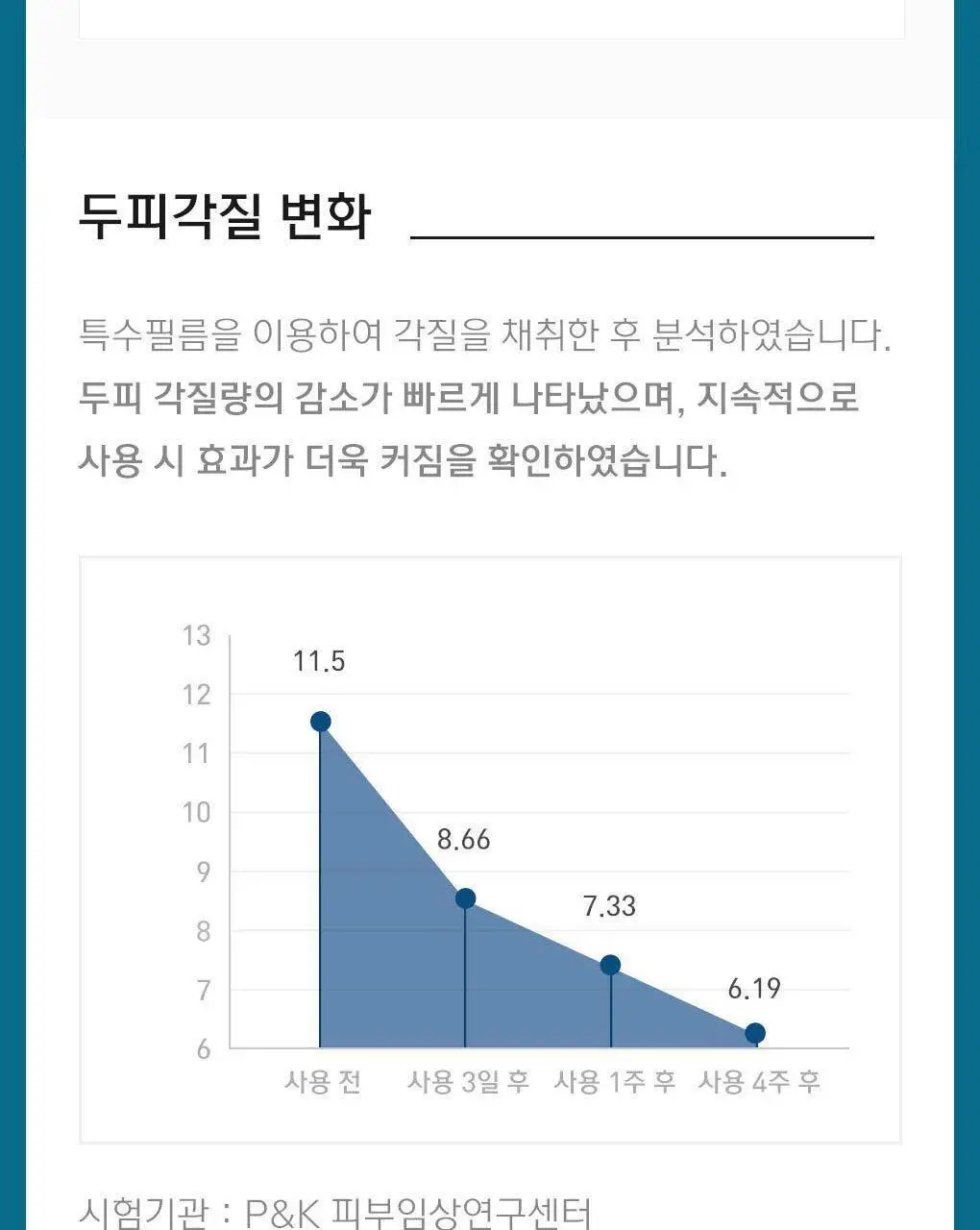 우르오스 스칼프샴푸 500ml (증정기획/단품) 상세페이지 16