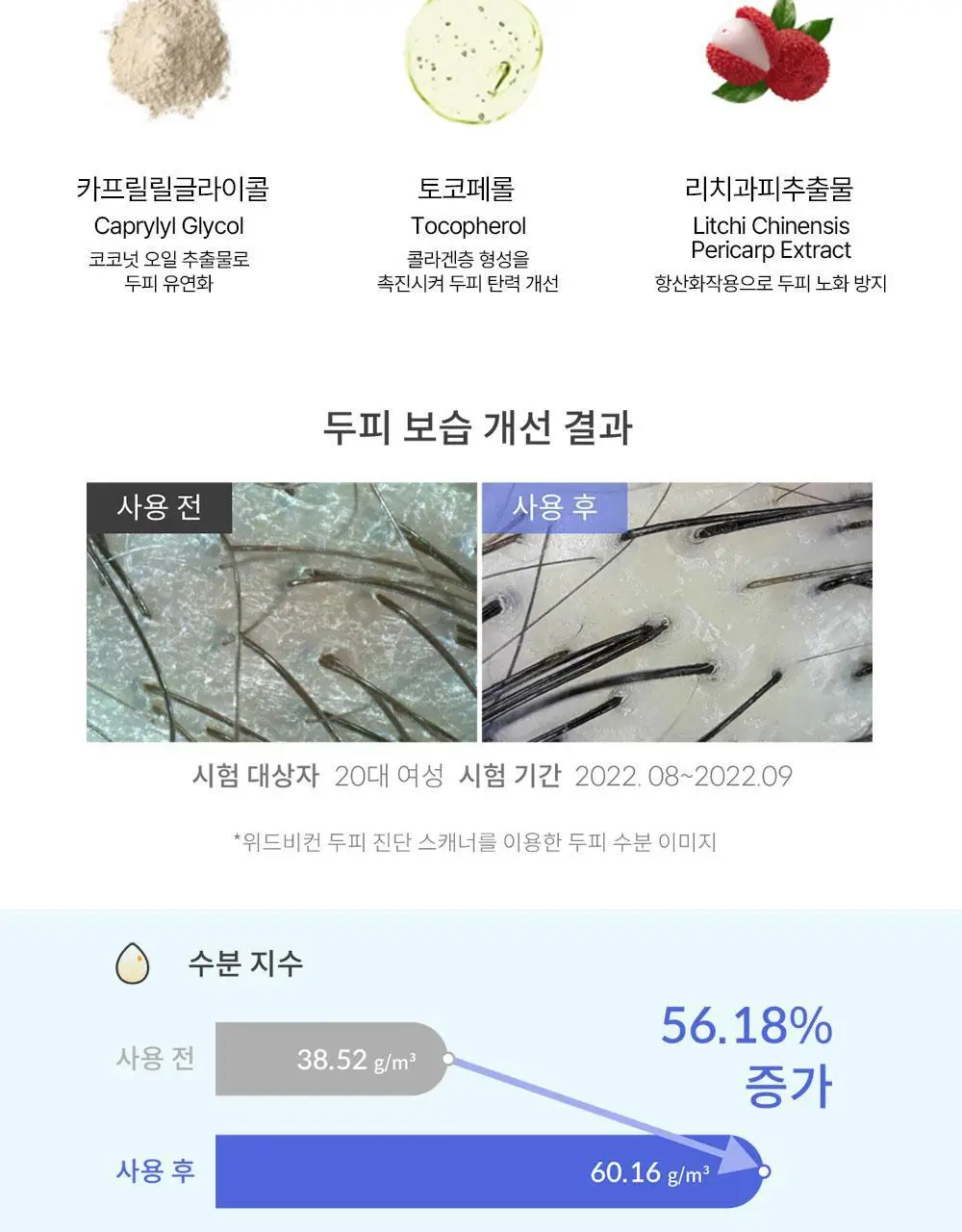 위드비컨 탈모증상완화 기브미워터 샴푸 360ml(건성/민감성 두피) 상세페이지 13