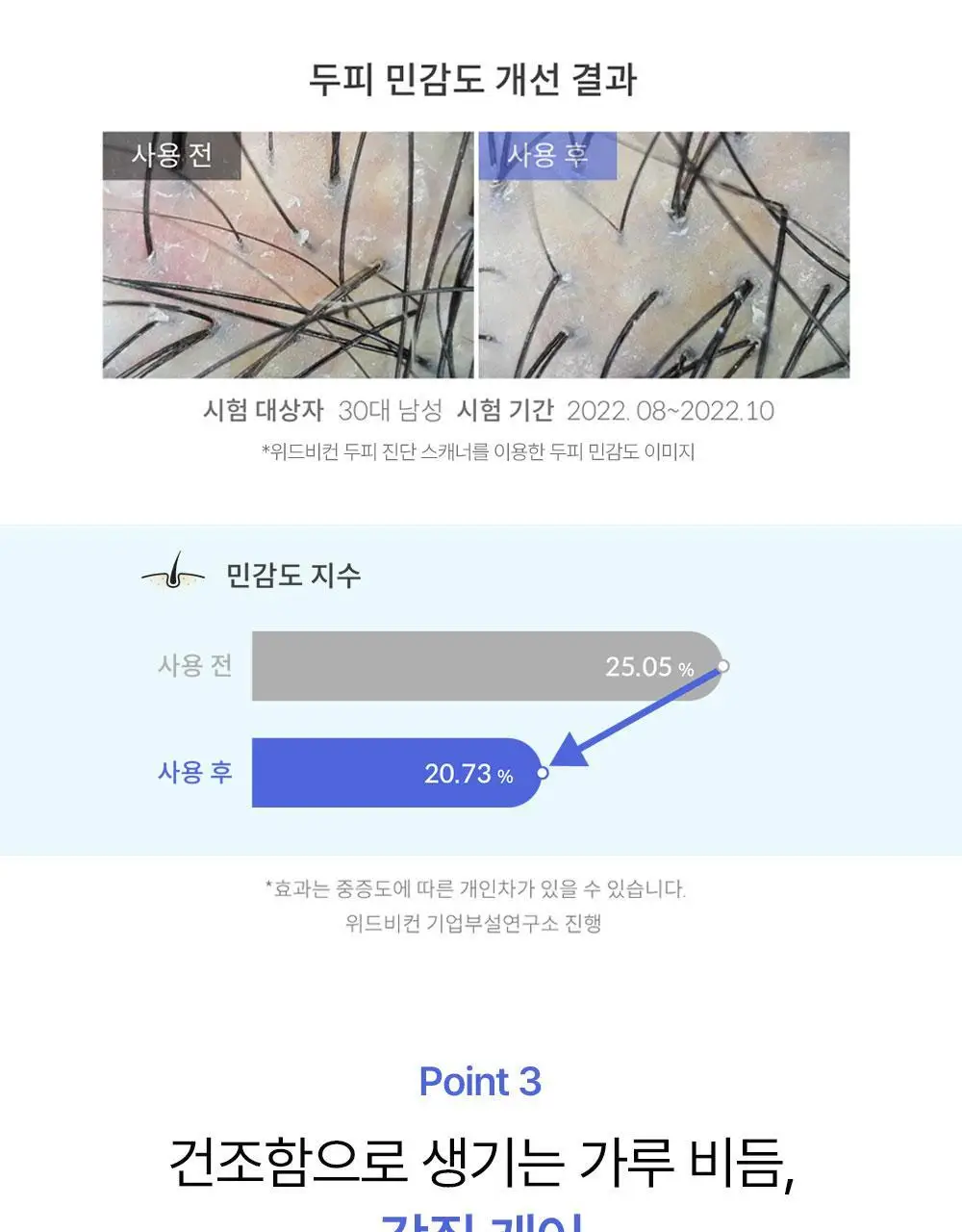 위드비컨 탈모증상완화 기브미워터 샴푸 360ml(건성/민감성 두피) 상세페이지 15