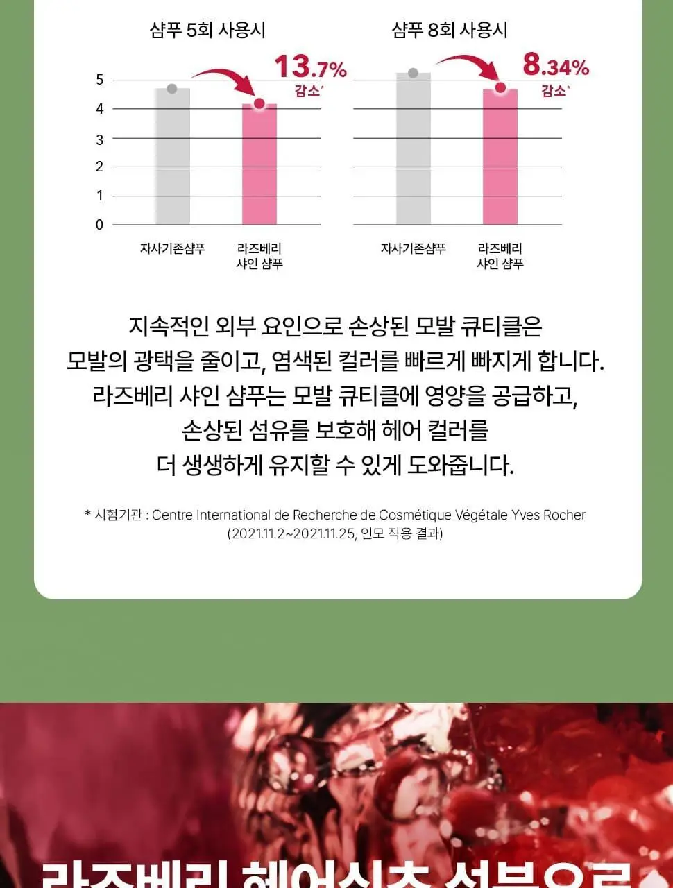 이브로쉐 라즈베리 샤인 샴푸 300ml (푸석한 모발용) 상세페이지 9