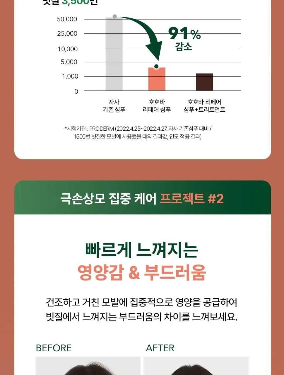 이브로쉐 호호바 리페어 샴푸 300ml (극손상모용) 상세페이지 9