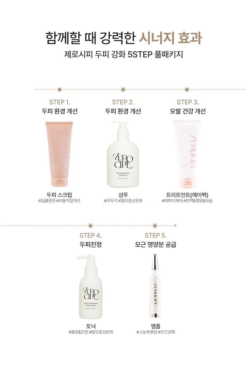 제로시피 나노그래핀 샴푸 500ml 상세페이지 21