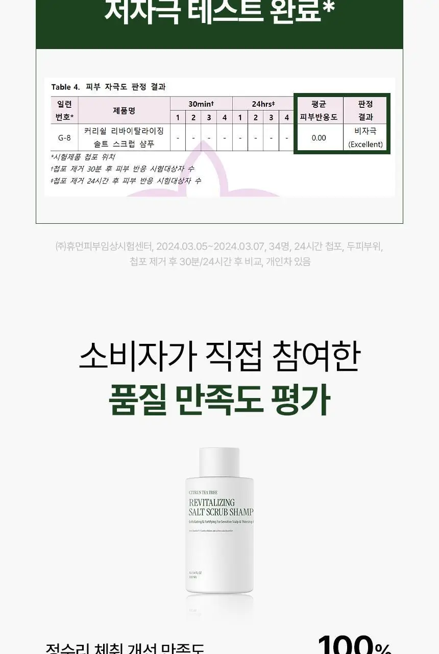 커리쉴 리바이탈라이징 솔트 스크럽 샴푸 300ml 상세페이지 7
