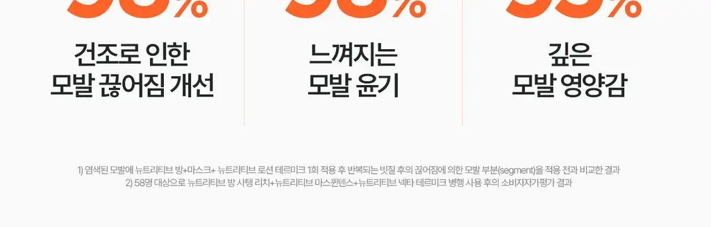 케라스타즈 두피 케어 샴푸 방 제네시스 외 8종 모음 상세페이지 46