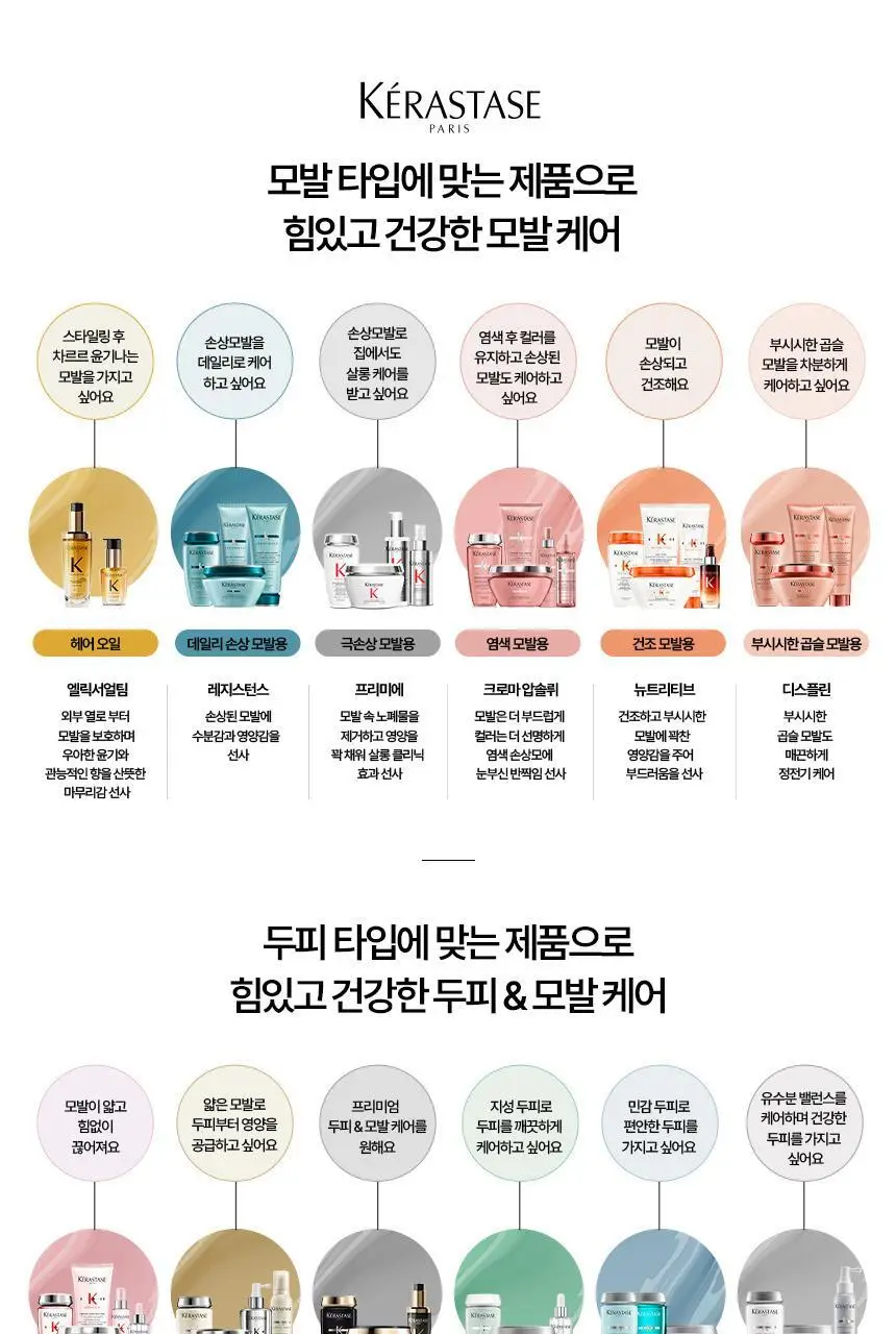 케라스타즈 두피 케어 샴푸 방 제네시스 외 8종 모음 상세페이지 75