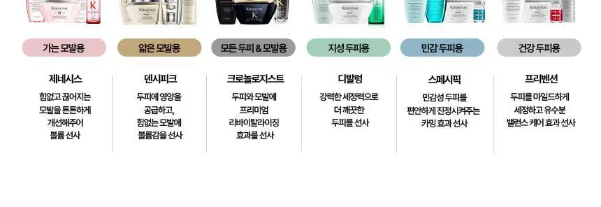 케라스타즈 두피 케어 샴푸 방 제네시스 외 8종 모음 상세페이지 76