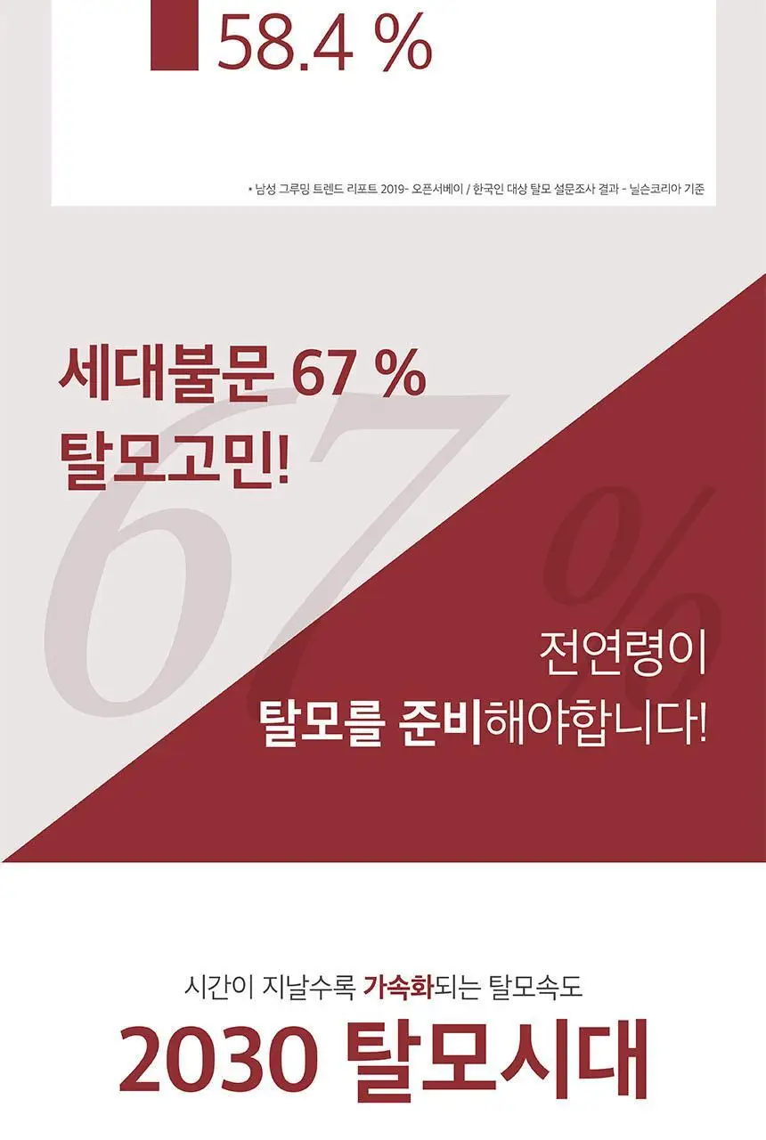 쿤달 카페인 탈모샴푸 베이비파우더 500ml 상세페이지 9