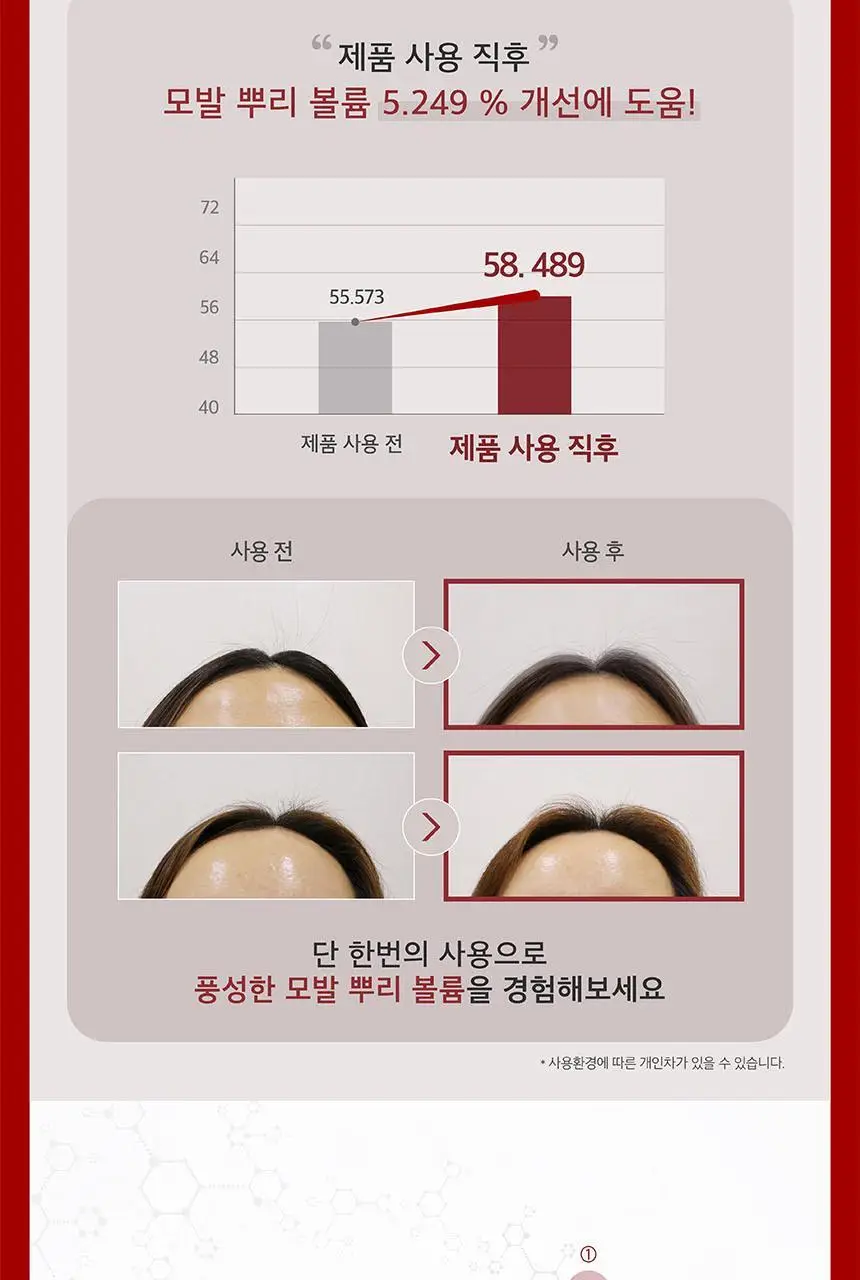 쿤달 카페인 탈모샴푸 베이비파우더 500ml 상세페이지 12