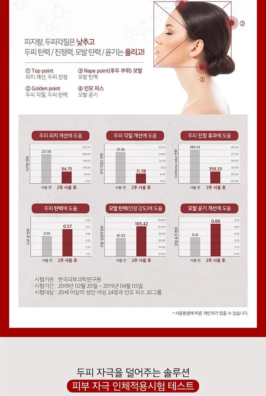 쿤달 카페인 탈모샴푸 베이비파우더 500ml 상세페이지 13