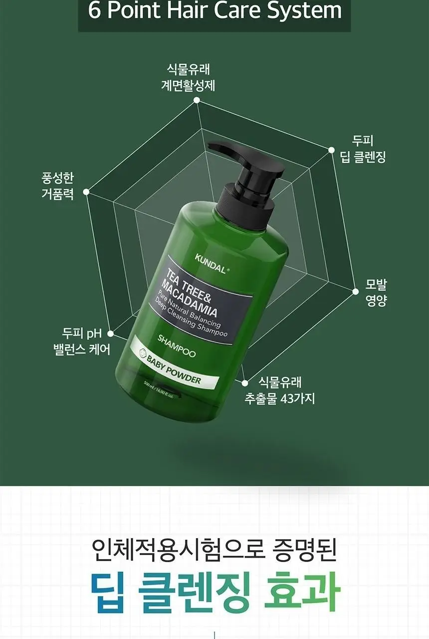 쿤달 티트리 앤 마카다미아 딥 클렌징 지성샴푸 500ml 4종 택 1 상세페이지 6