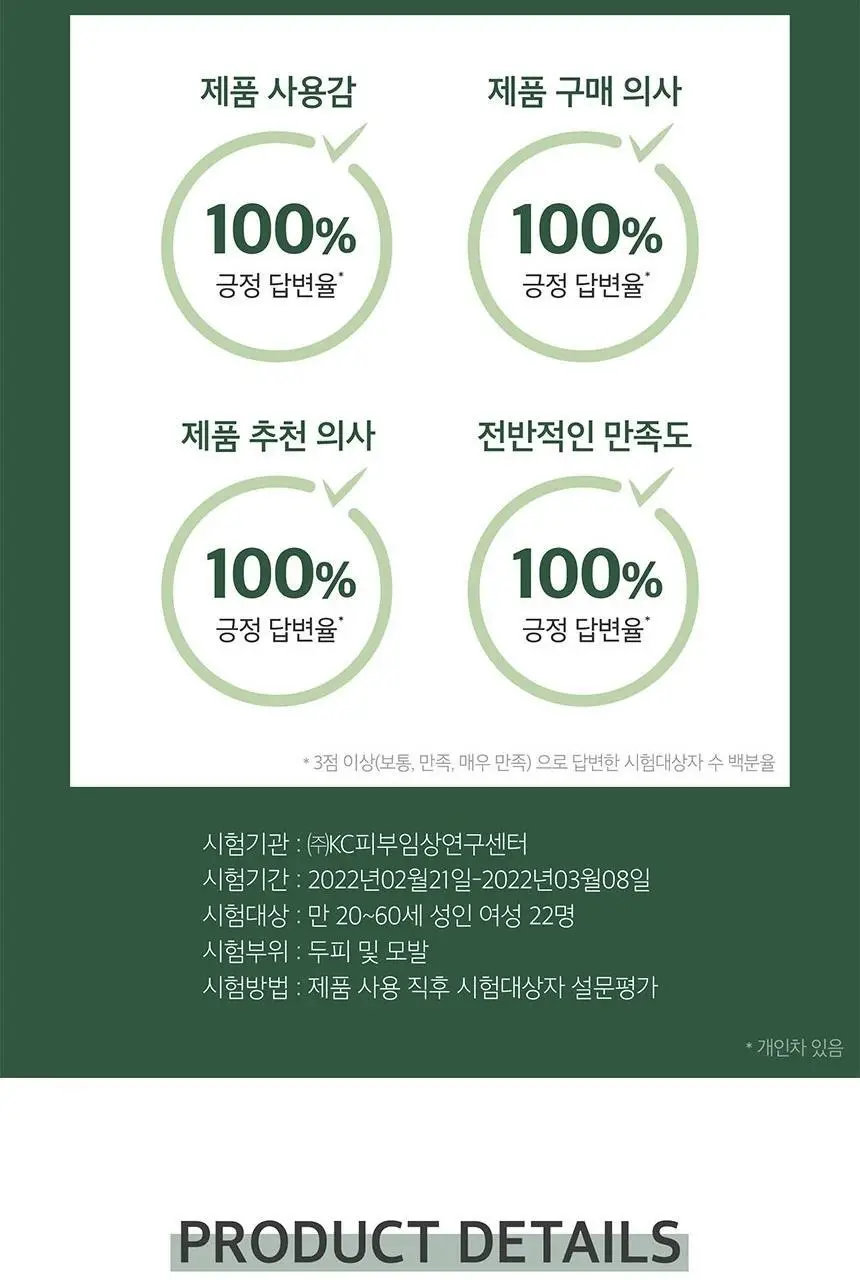 쿤달 티트리 앤 마카다미아 딥 클렌징 지성샴푸 500ml 4종 택 1 상세페이지 21