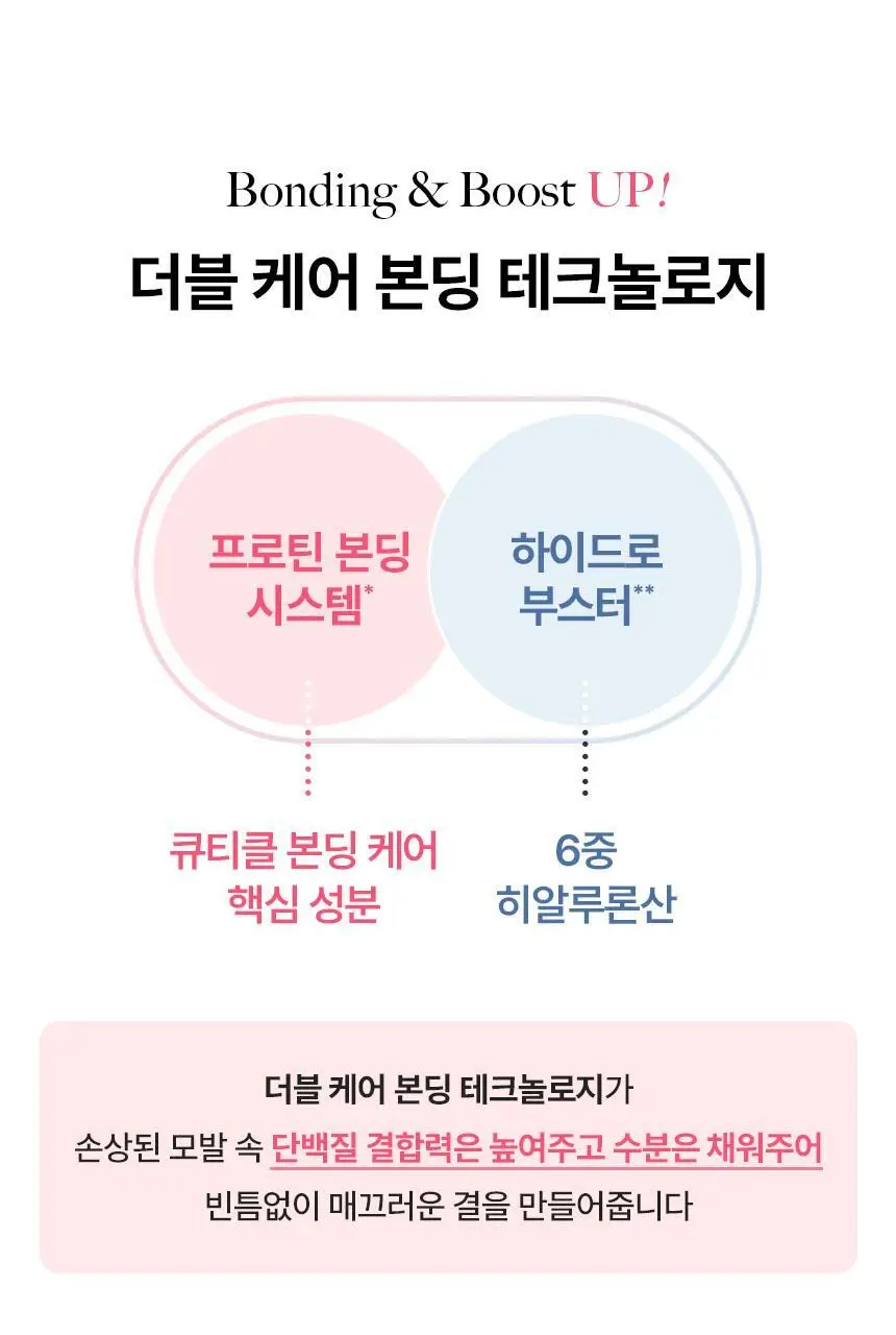 쿤달 프로틴 데미지 케어 샴푸 500ml 3종 택1 상세페이지 10