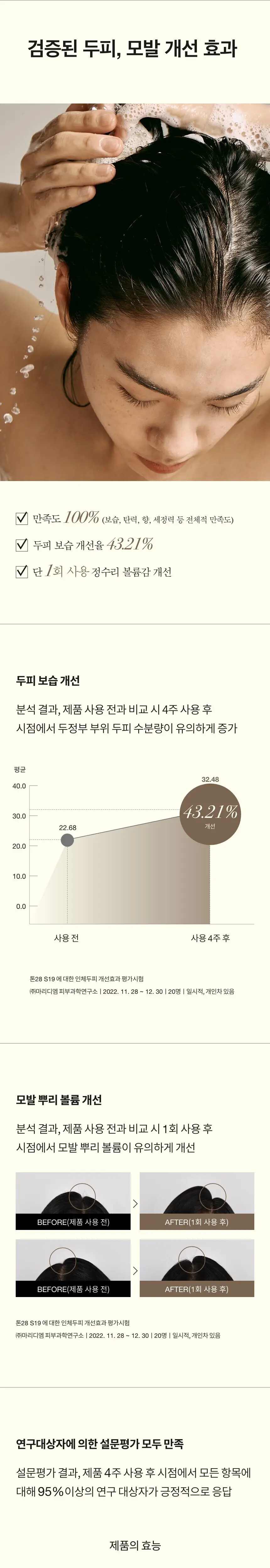 톤28 모발탈락개선 샴푸바 100g 2종 택1 (바오밥/검은콩) 상세페이지 3