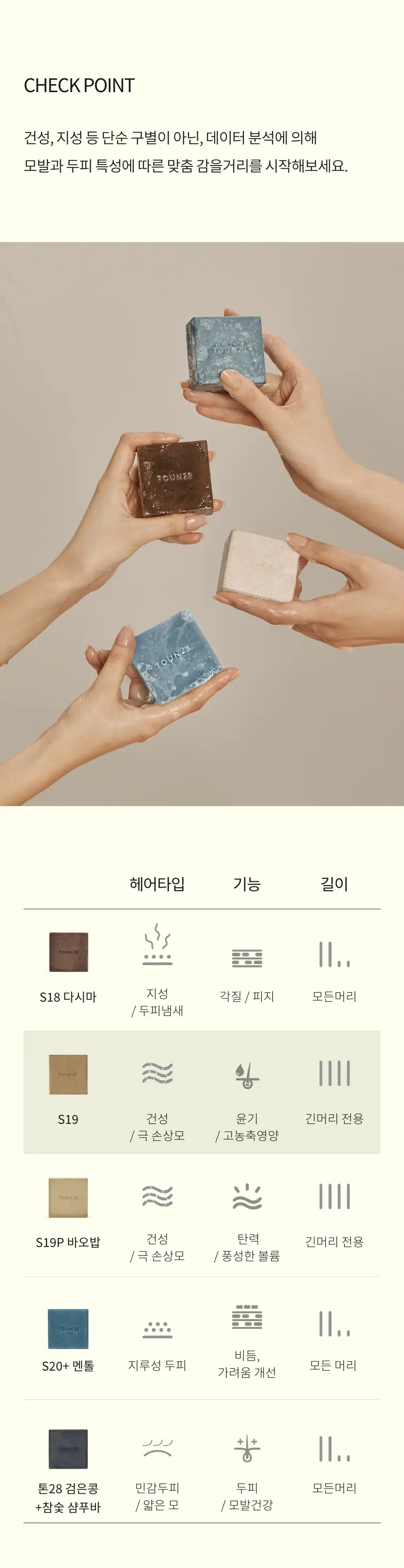 톤28 모발탈락개선 샴푸바 100g 2종 택1 (바오밥/검은콩) 상세페이지 7