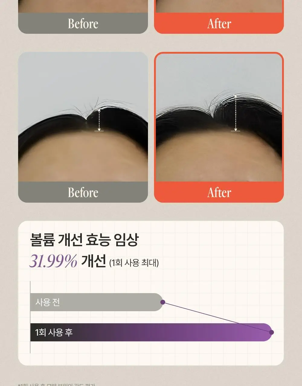 트리코닉스 트리코엑스 탈모완화 볼륨 샴푸 500ml 상세페이지 21