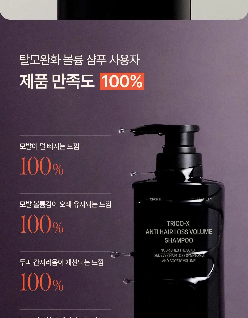 트리코닉스 트리코엑스 탈모완화 볼륨 샴푸 500ml 상세페이지 25