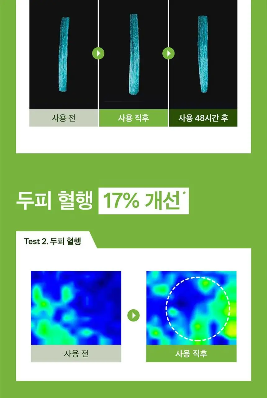 플란투어39 파이토-카페인 샴푸 250ml (연약한 모발용) 상세페이지 10