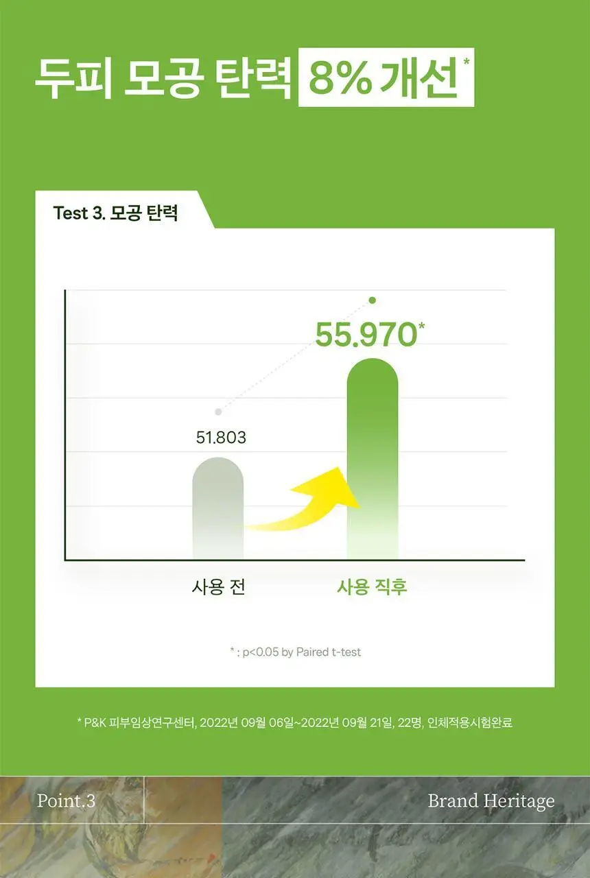 플란투어39 파이토-카페인 샴푸 250ml (연약한 모발용) 상세페이지 11