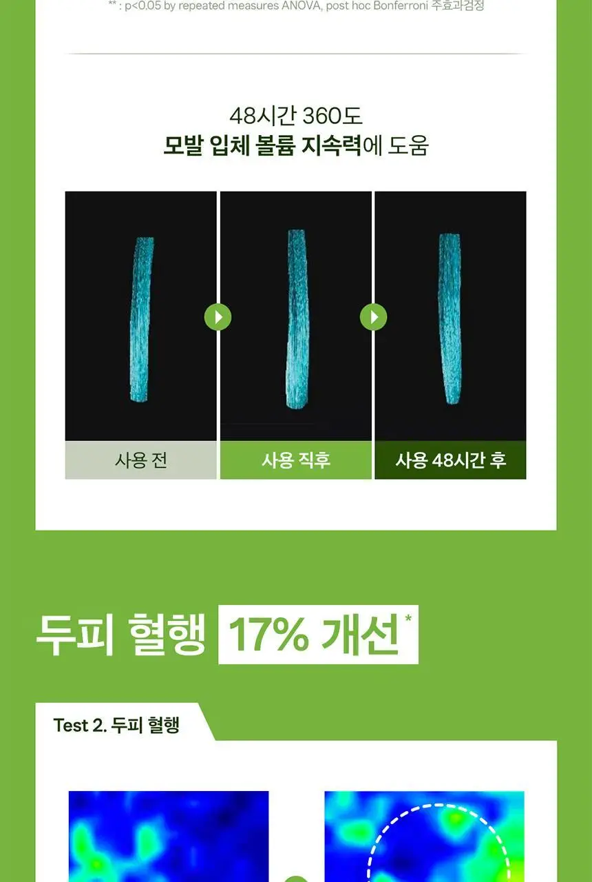 플란투어39 파이토-카페인 샴푸 500ml (연약한 모발용) 상세페이지 10