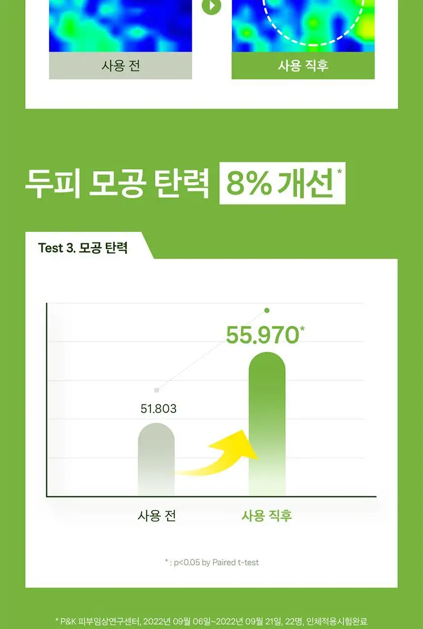 플란투어39 파이토-카페인 샴푸 500ml (연약한 모발용) 상세페이지 11