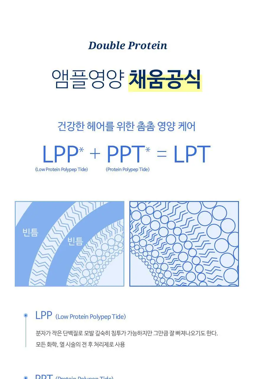 헤어플러스 단백질 본드 샴푸 500ml(데미지 리페어) 상세페이지 10