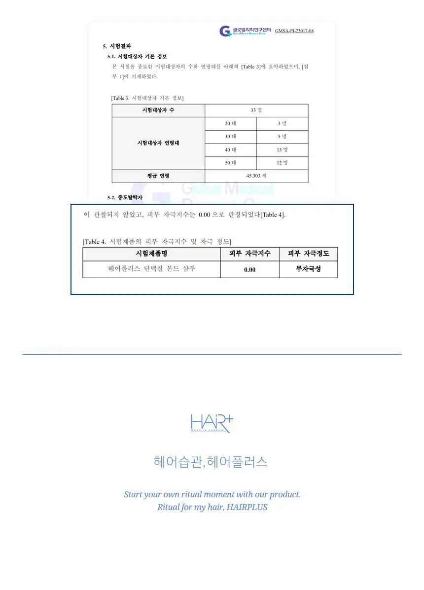 헤어플러스 단백질 본드 샴푸 500ml(데미지 리페어) 상세페이지 28