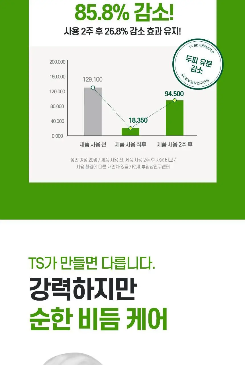 TS BD샴푸 500g 상세페이지 7