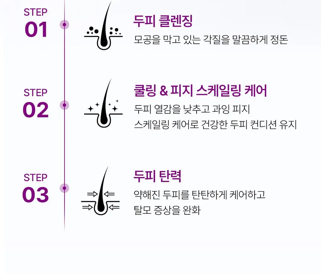 VT 리들샷 헤어 부스팅 스케일링 샴푸 500ml 상세페이지 16