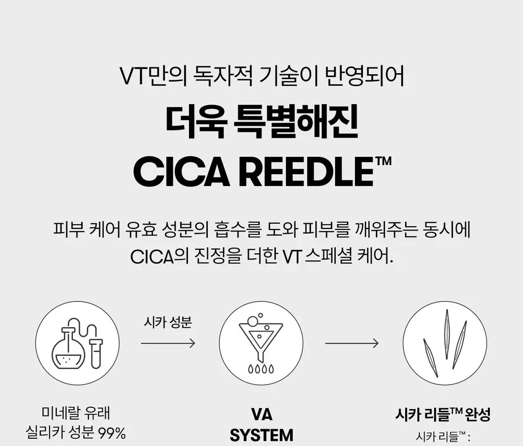 VT 리들샷 헤어 부스팅 스케일링 샴푸 500ml 상세페이지 23