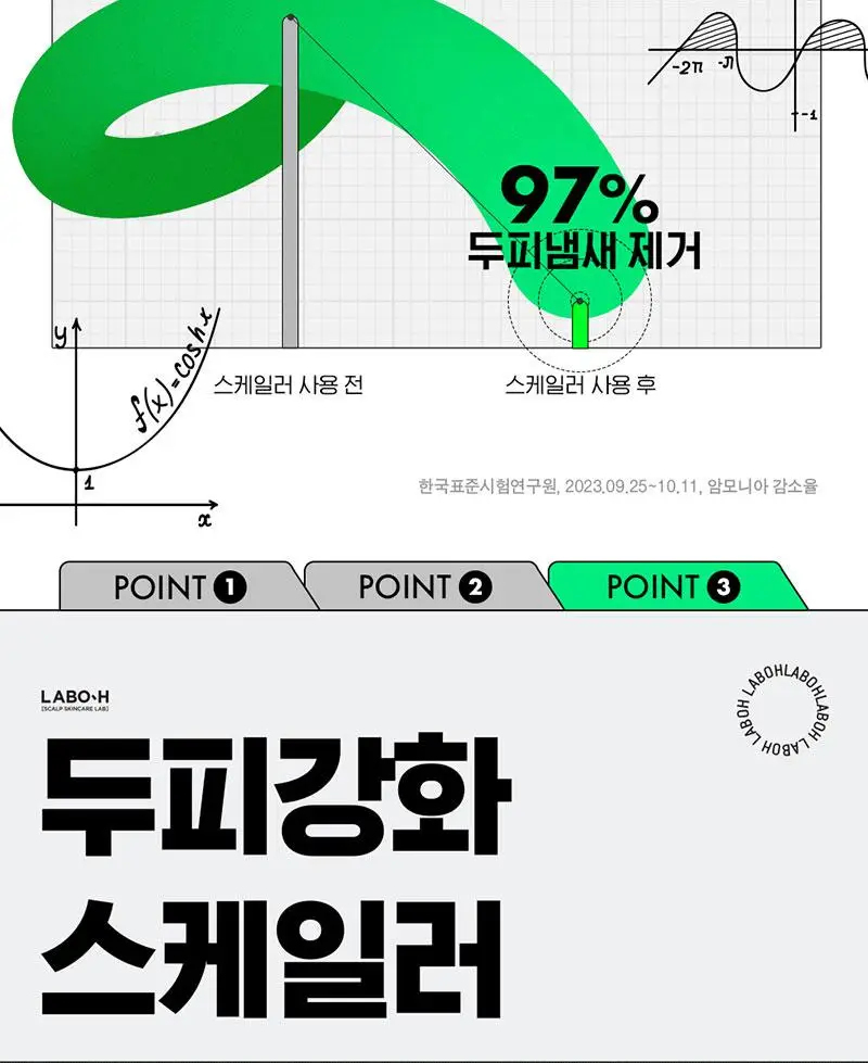라보에이치 두피강화클리닉 스케일러 탈모증상완화 208G(한정기획 / 단품) 상세페이지 11