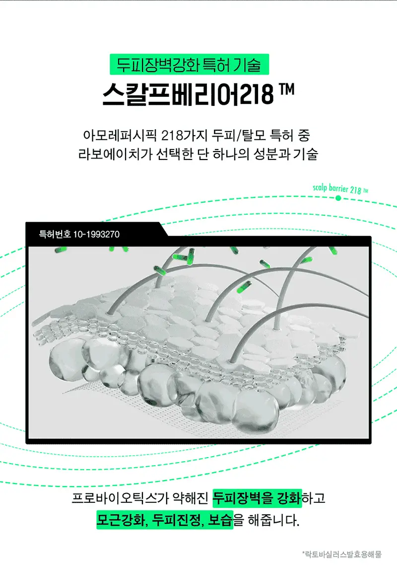 라보에이치 두피강화클리닉 스케일러 탈모증상완화 208G(한정기획 / 단품) 상세페이지 12