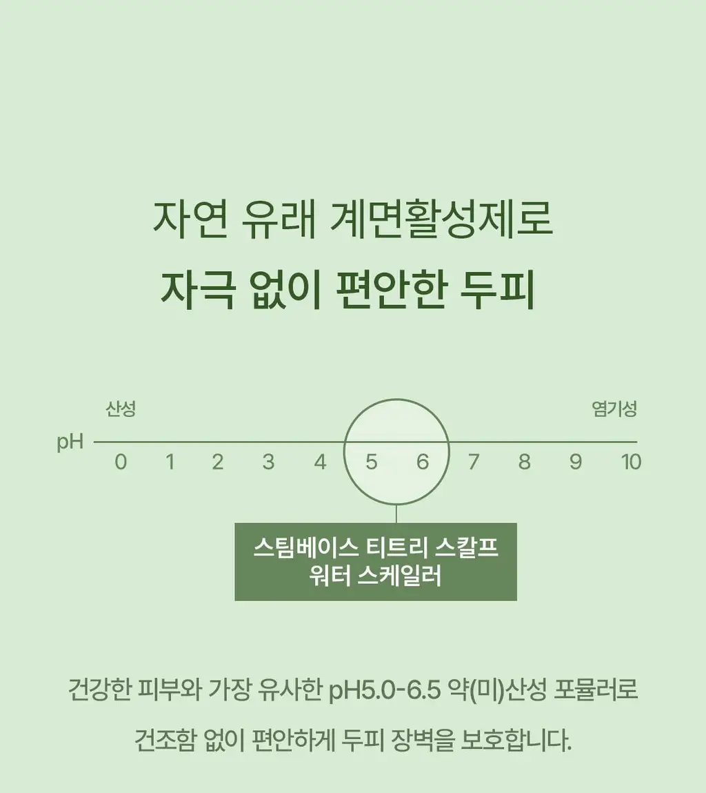 스팀베이스 티트리 스칼프 워터 스케일러 250ml 기획세트(+50ml+브러쉬 증정) 상세페이지 12