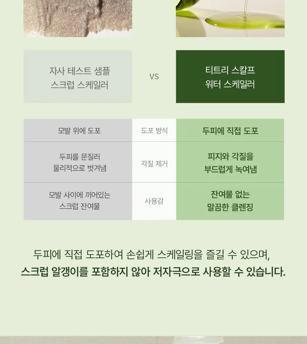 스팀베이스 티트리 스칼프 워터 스케일러 250ml 기획세트(+50ml+브러쉬 증정) 상세페이지 16