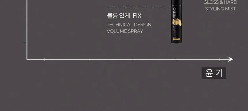 갸스비 무빙 락 스프레이 253ml (초미세분사) 상세페이지 23