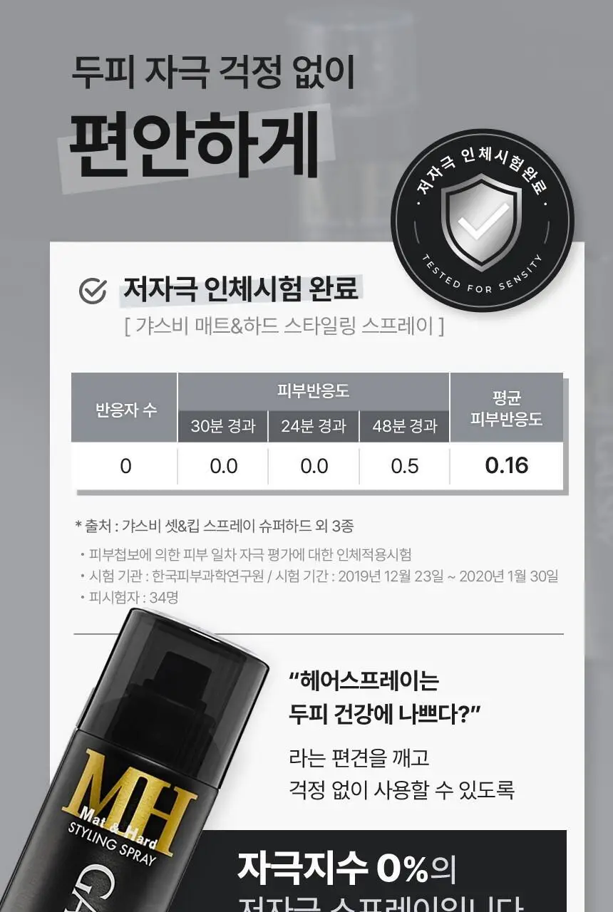 갸스비 베스트 스프레이 2종 택1(셋&킵 스프레이 263ml / 매트&하드 스프레이 200ml) 상세페이지 36