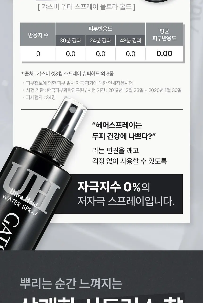 갸스비 울트라 홀드 워터 스프레이 250ml+250ml 상세페이지 17