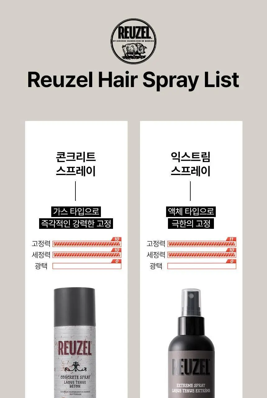 리우젤 익스트림 스프레이 100ml 상세페이지 24