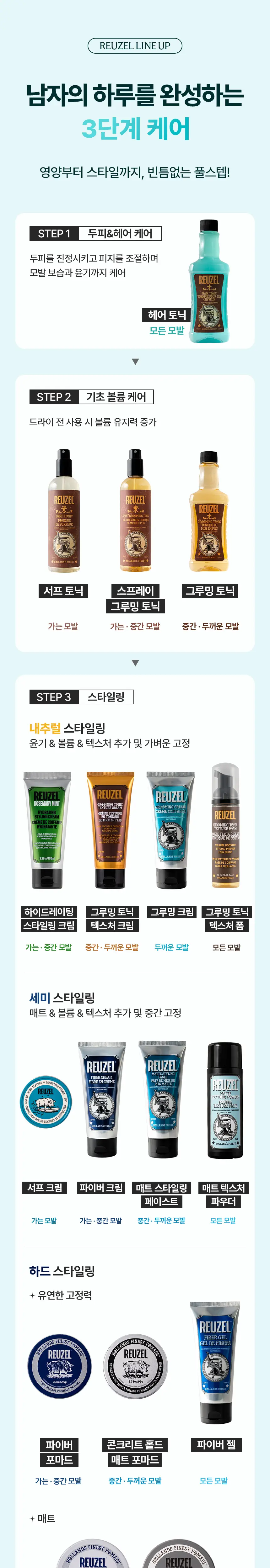 리우젤 익스트림 스프레이 200ml 상세페이지 3