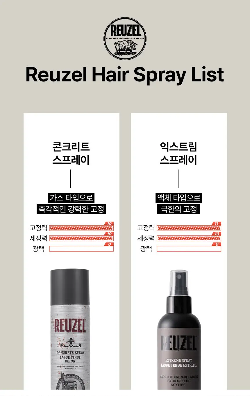 리우젤 익스트림 스프레이 200ml 상세페이지 12