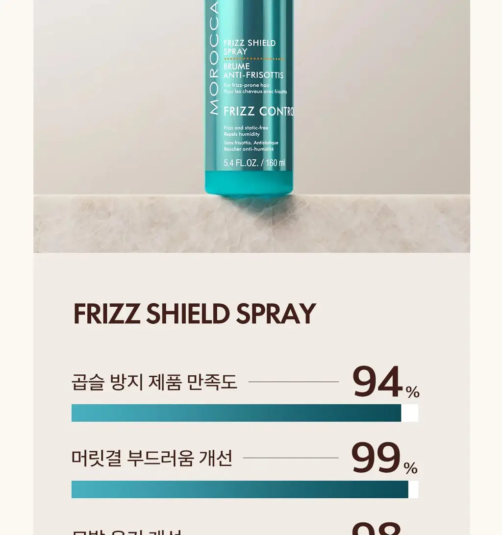 모로칸오일 프리즈 실드 스프레이 160ml 상세페이지 13