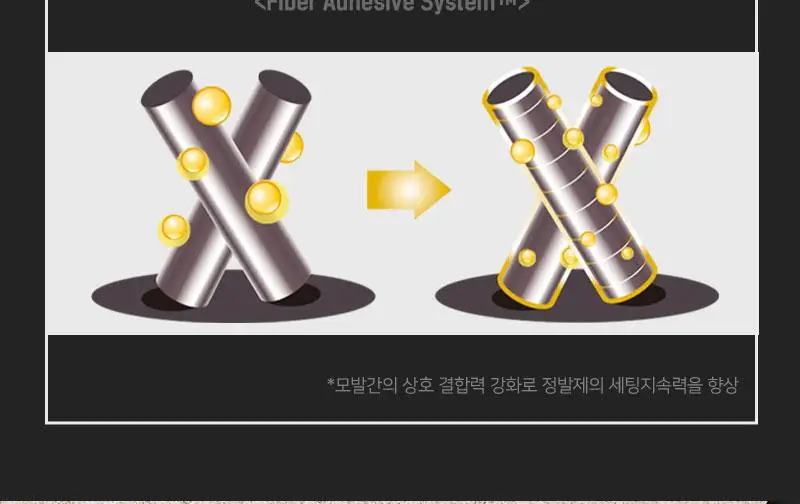 미쟝센 파워스윙 슈퍼 스트롱 스프레이9 200ML 상세페이지 10