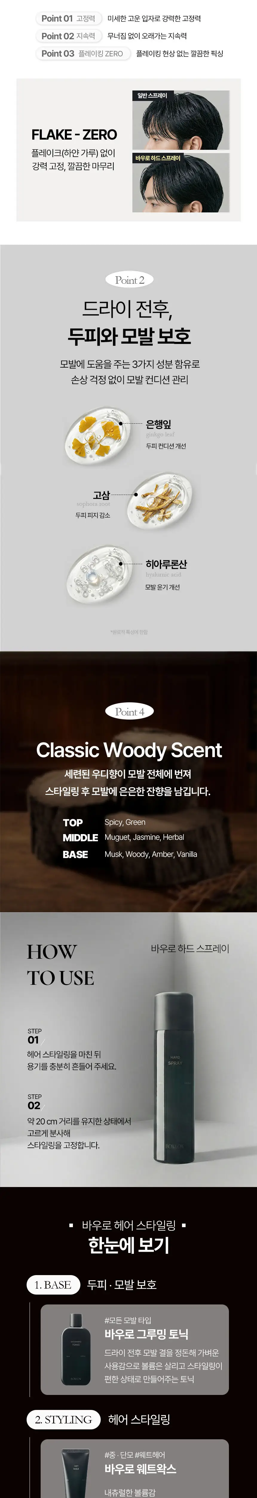 바우로 하드 스프레이 250ml 상세페이지 4