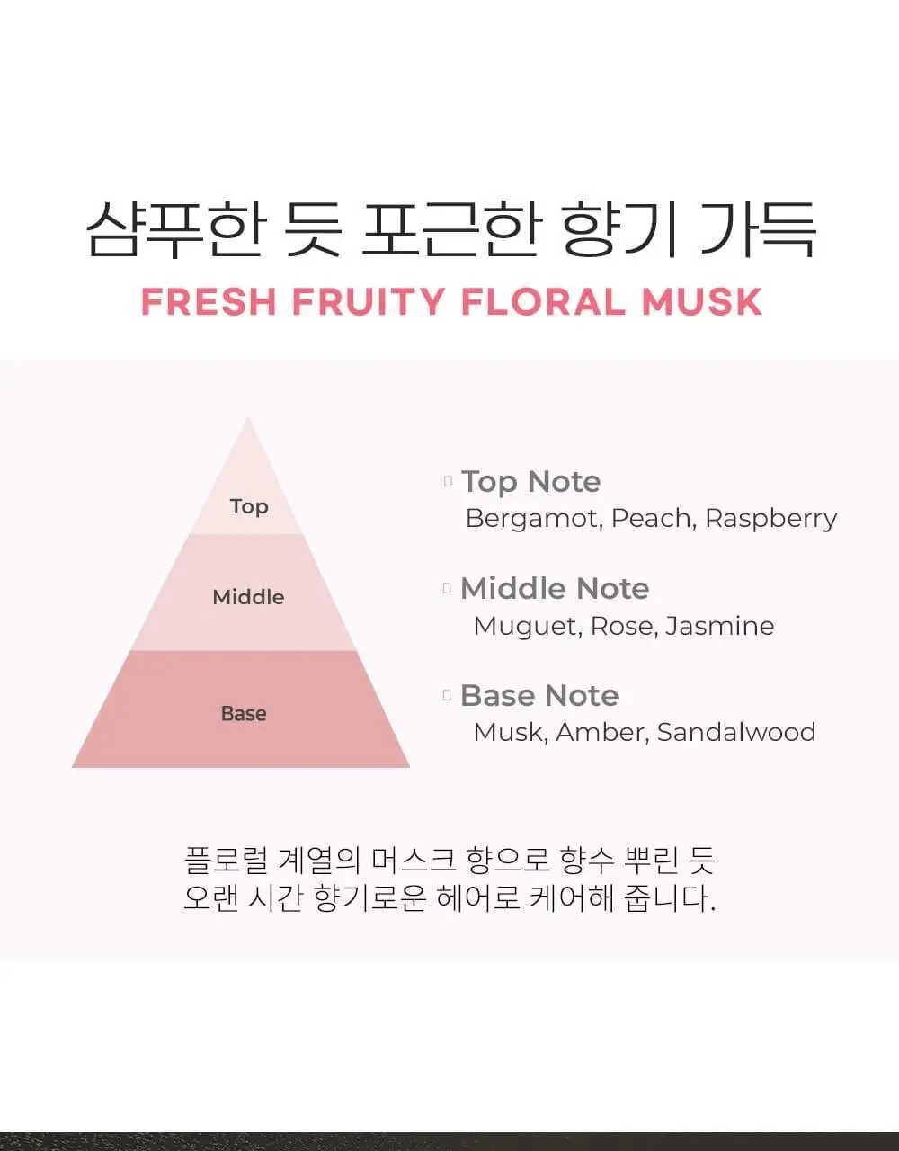 쏘내추럴 올 데이 세팅 업 헤어 픽서 155ml 상세페이지 12