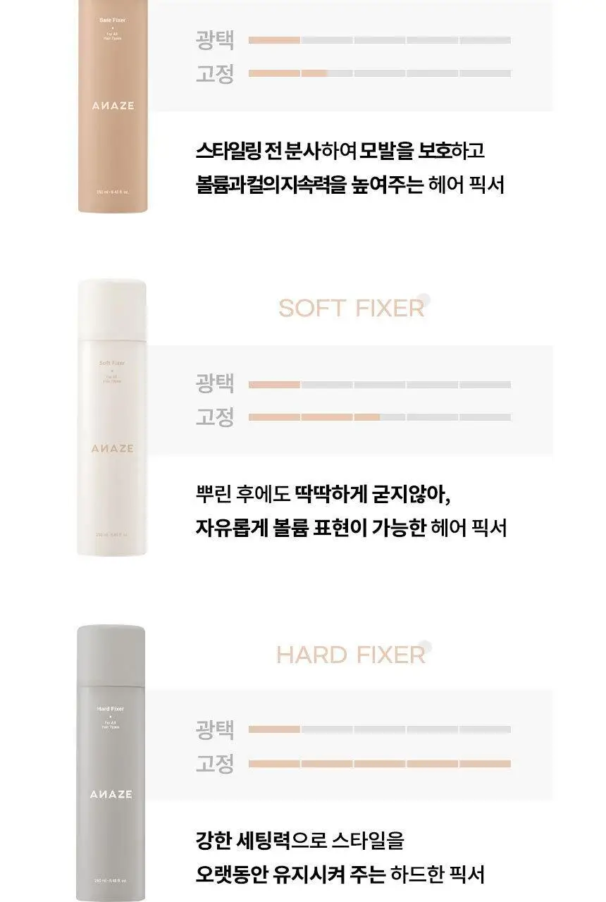 어네이즈 소프트픽서250ml + 헤어롤 증정기획 상세페이지 10