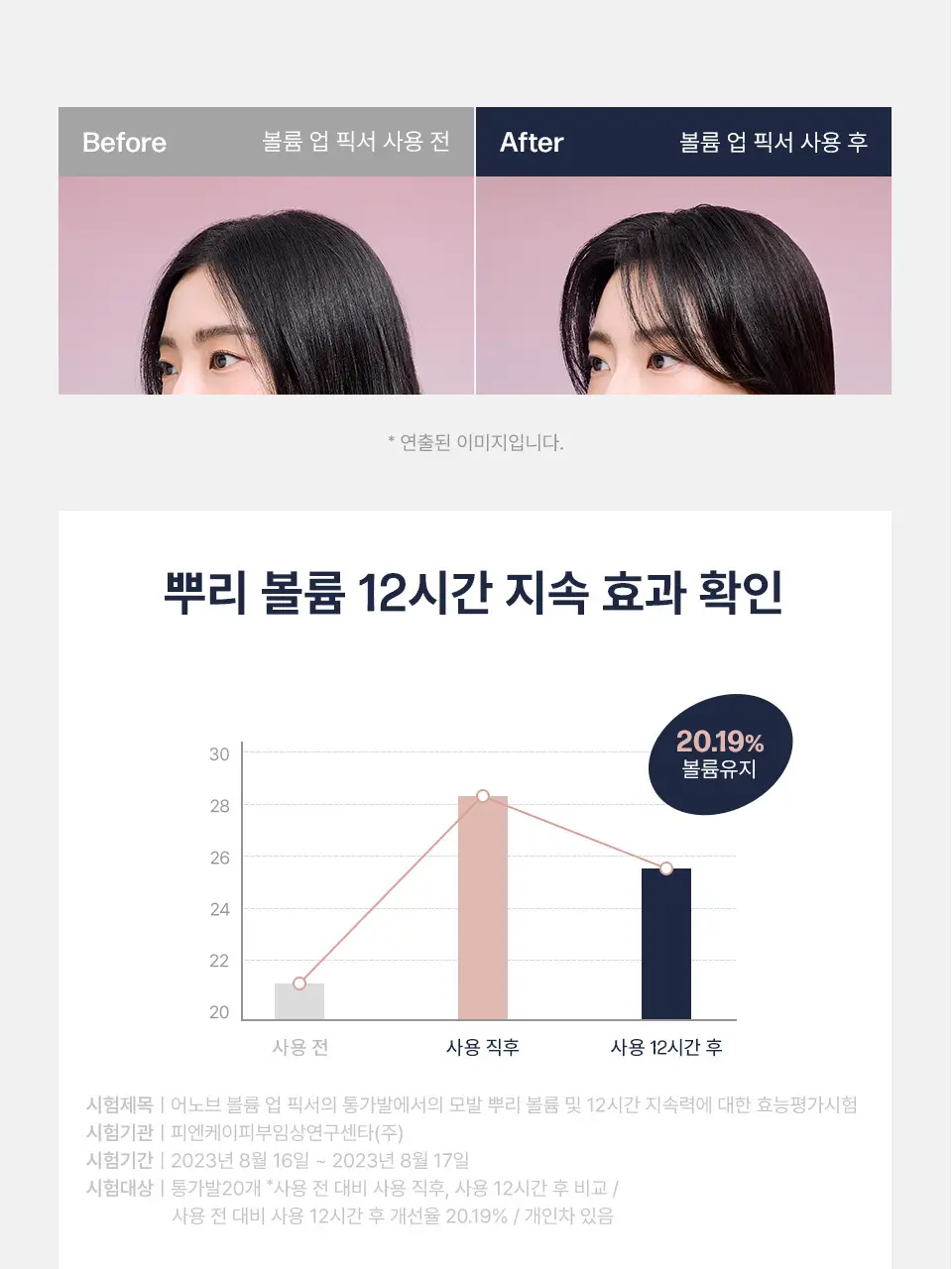 어노브 볼륨 업 헤어 픽서 200ml 상세페이지 12